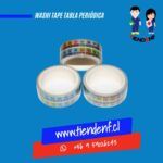 Washi Tape Tabla Periódica