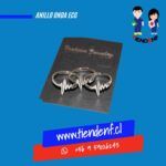 Anillo Onda Ecg