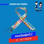 Lanyards Tabla Periódica